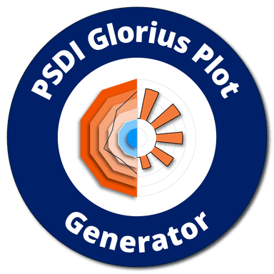 PSDI Glorius Plot generator logo